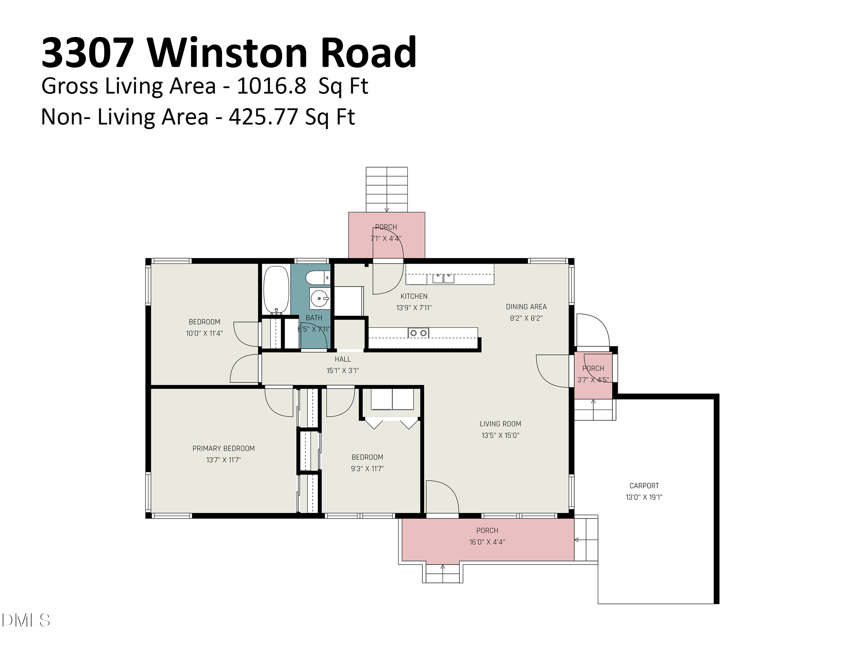 3307 Winston Road Durham, NC 27704 - Photo 22 of 22 Gallery Image 22