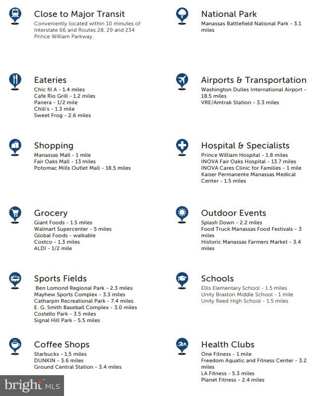 8020 Williamson Boulevard Manassas, VA 20109 - Photo 52 of 53