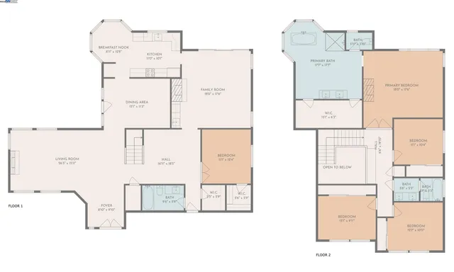 a picture of a utility room with dryer and washer