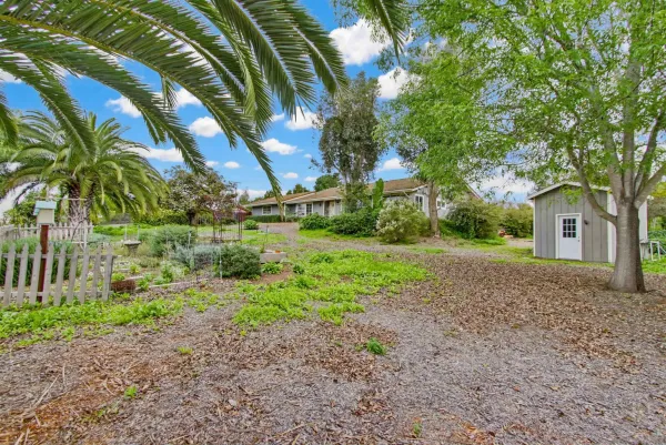 $925,000 | 157 Spanish Spur, Fallbrook, CA 92028