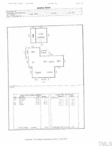 1508 10th Avenue Raleigh, NC 27607 - Photo 9 of 10 Other