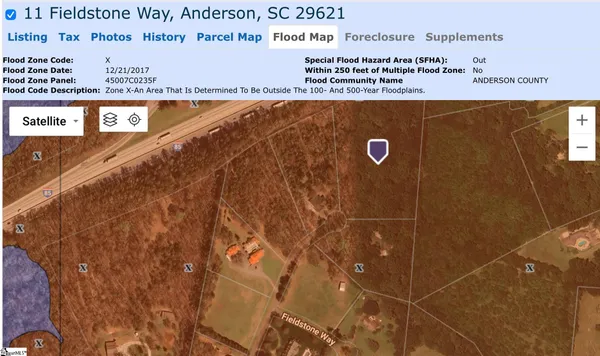 $215,000 | 11 Fieldstone Way, Anderson, SC 29621