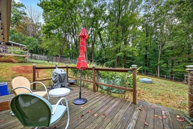 $235,000 | 7811 East Southshore Drive, Unionville, IN 47468