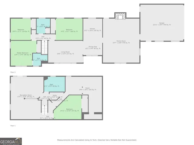 $359,900 | 1124 Ponderosa Park Drive, Forest Park, GA 30297