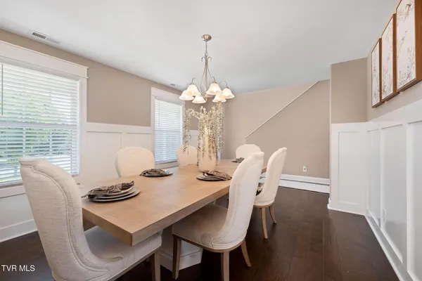 $574,000 | 102 Mountain View Circle, Piney Flats, TN 37686