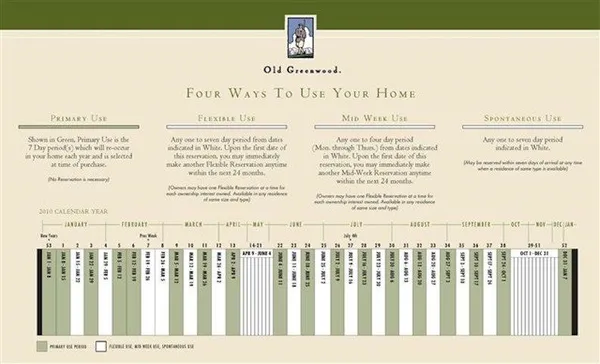 $20,000 | 12423 Lookout Loop, Unit F1536, Truckee, CA 96161