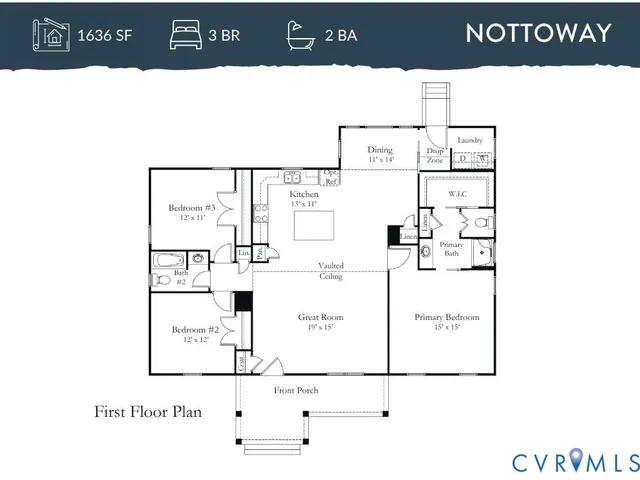 $359,900 | 1191 Lewiston Plank Road, Burkeville, VA 23922