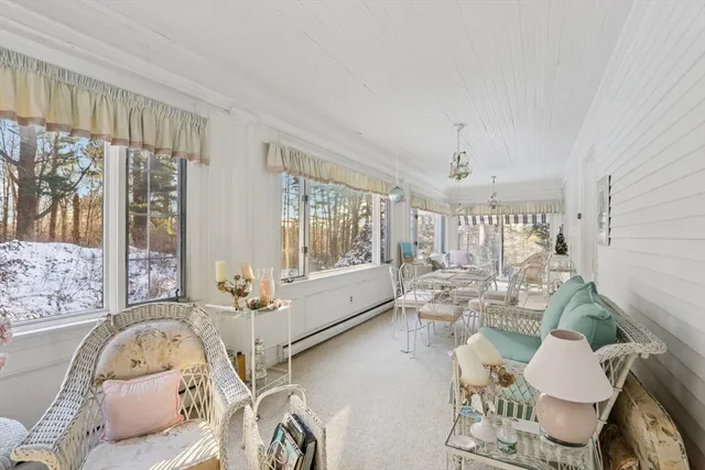 $2,500,000 | 30 Green Lodge Street, Canton, MA 02021