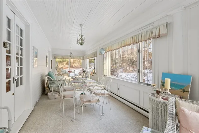 $2,500,000 | 30 Green Lodge Street, Canton, MA 02021