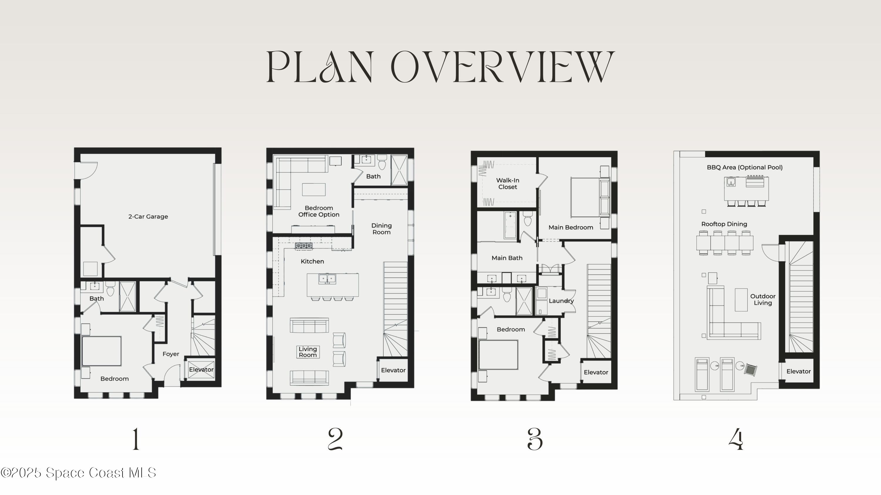 2282 Livnats Lane Melbourne, FL 32901 - Photo 20 of 20 a view of kitchen