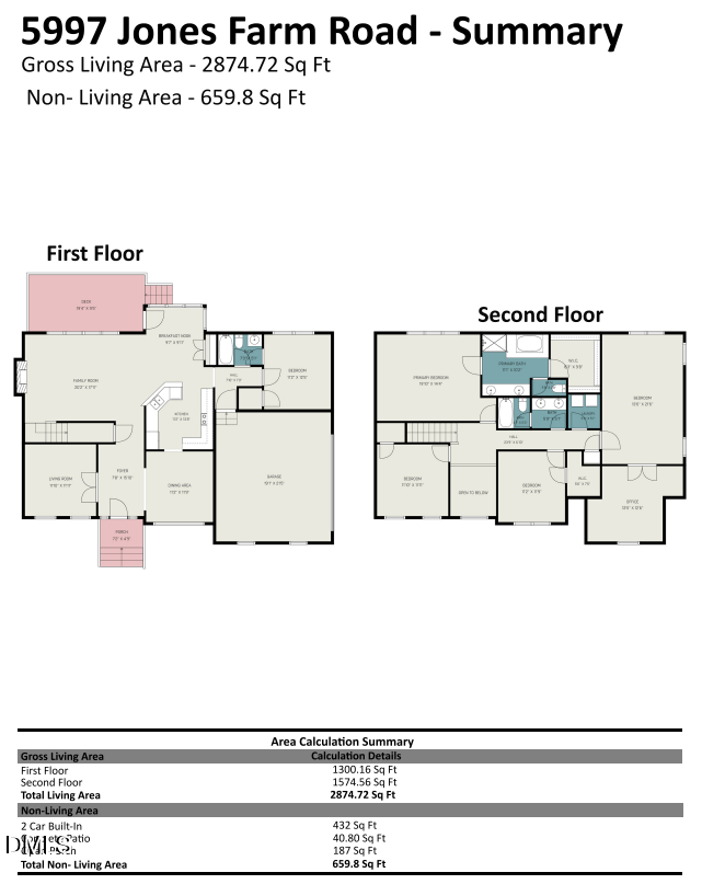 5997 Jones Farm Road Wake Forest, NC 27587 - Photo 19 of 19