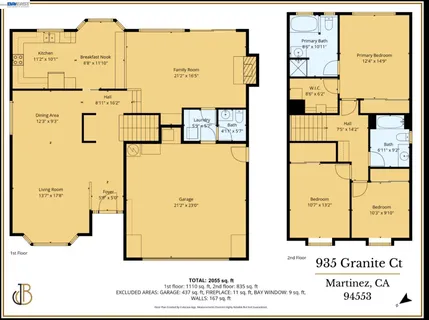 $988,000 | 935 Granite Court, Martinez, CA 94553