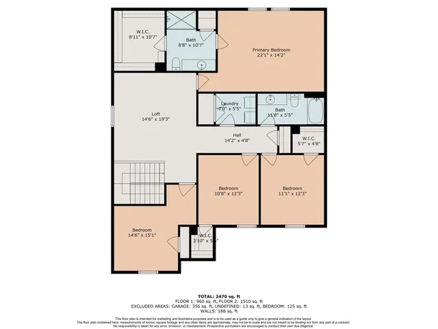 $2,495 | 6320 Routenburn Street, Austin, TX 78754