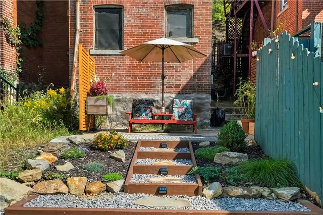 $2,300 | 106 Jefferson Street, Pittsburgh, PA 15212