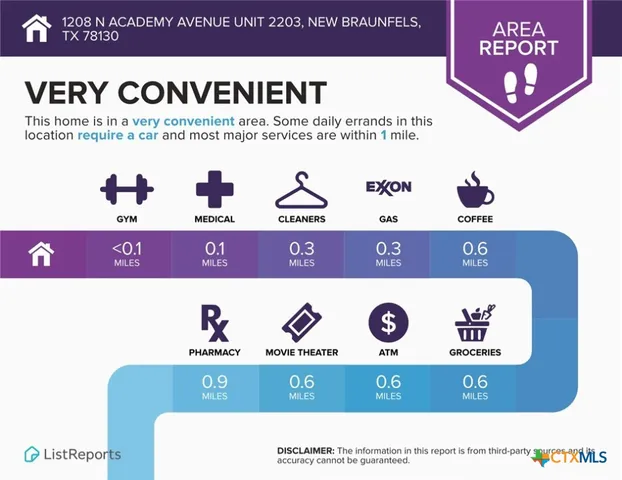 a front view of a building and car parked