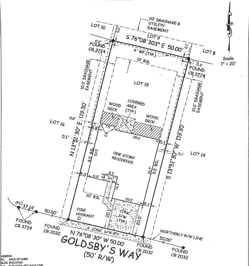 3621 Goldsbys Way Destin, FL 32541 - Photo 3 of 38 unknown