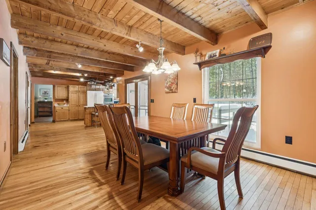 $549,900 | 225 Pine River Path, Effingham, NH 03882