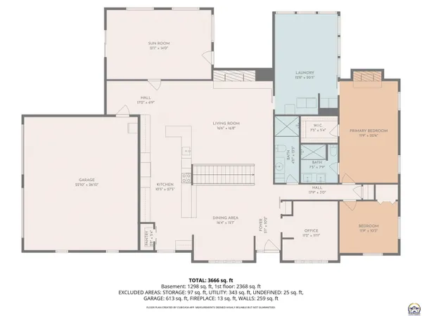 $414,000 | 2302 Sunset Lake Drive, Emporia, KS 66801