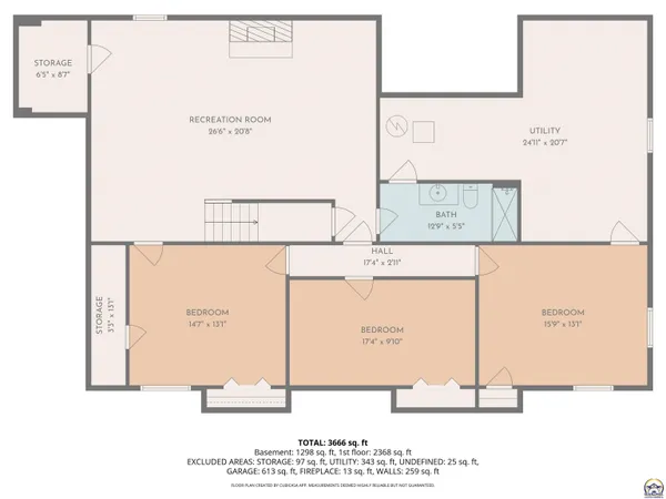 $414,000 | 2302 Sunset Lake Drive, Emporia, KS 66801