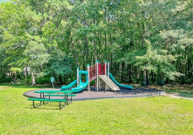 $3,500 | 3258 Morningdale Drive, Mount Pleasant, SC 29466