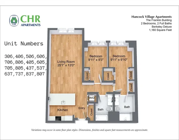 $4,420 | 201 Sherman Road, Unit 437, Brookline, MA 02467