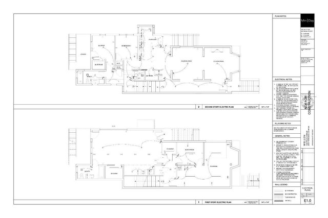 $650,000 | 1552 Palou Avenue, San Francisco, CA 94124