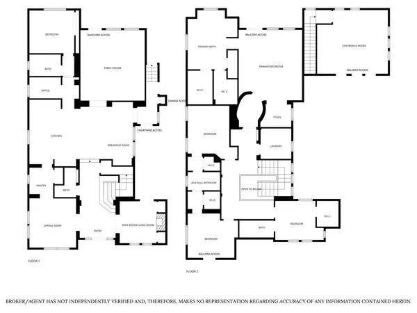 $3,549,000 | 2508 Platt Place, Tustin, CA 92782
