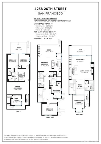 $5,495,000 | 4258 26th Street, San Francisco, CA 94131