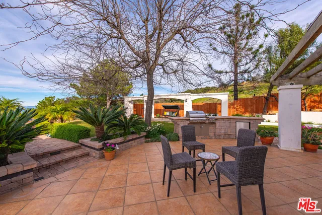 $20,000 | 501 Sadie Road, Topanga, CA 90290