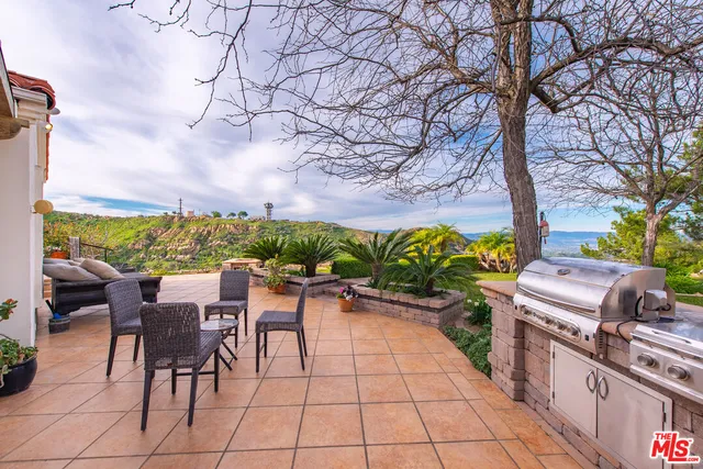 $20,000 | 501 Sadie Road, Topanga, CA 90290