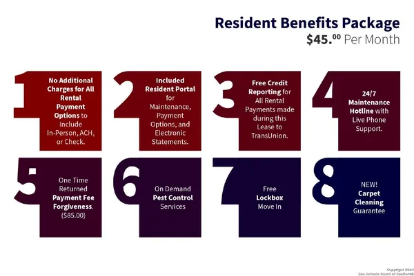 $2,150 | 15927 Sight Scape, San Antonio, TX 78255
