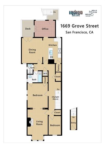 $1,550,000 | 1669 Grove Street, San Francisco, CA 94117