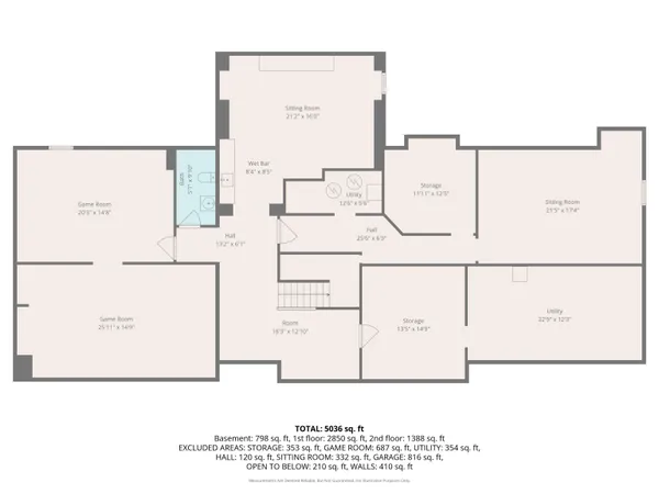 $980,000 | 4412 Nicklaus Drive, Lawrence, KS 66047