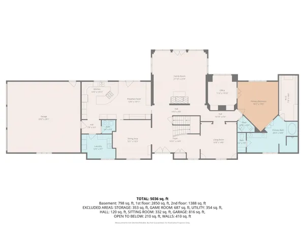 $980,000 | 4412 Nicklaus Drive, Lawrence, KS 66047