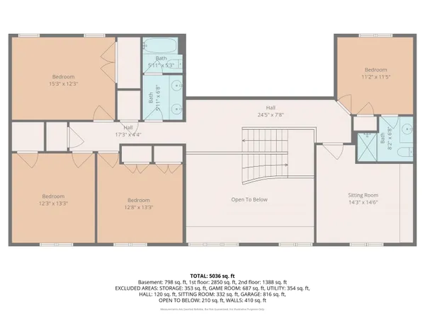 $980,000 | 4412 Nicklaus Drive, Lawrence, KS 66047