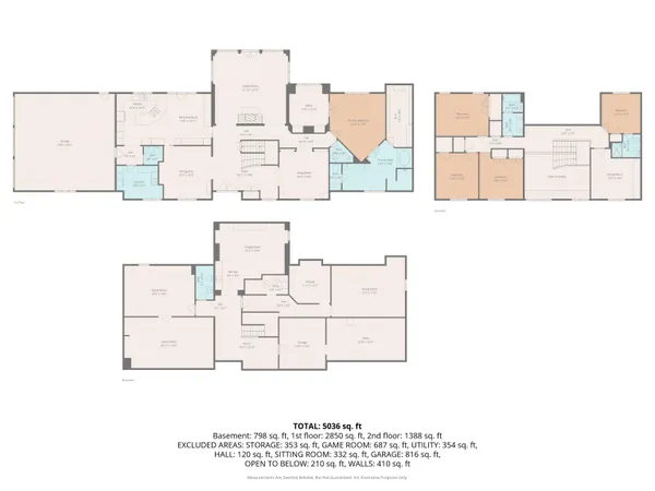 $980,000 | 4412 Nicklaus Drive, Lawrence, KS 66047