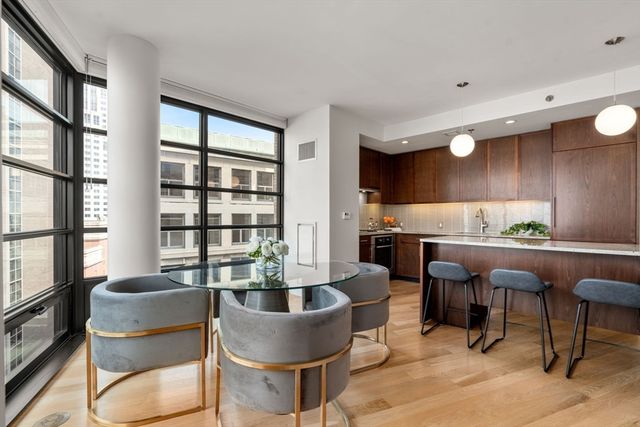 $1,757,500 | 580 Washington Street, Unit 1103, Boston, MA 02111