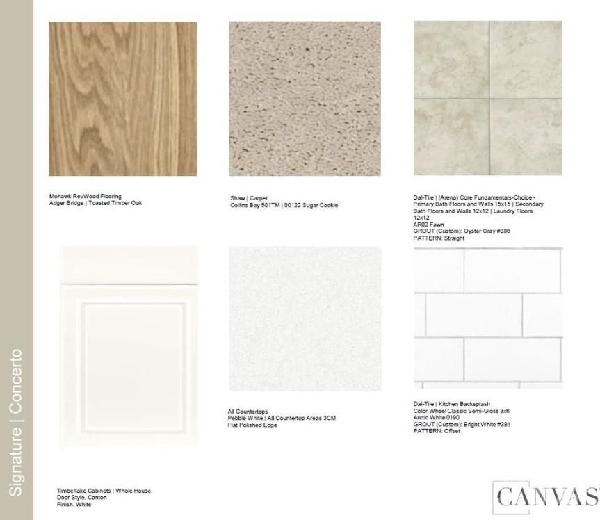 8661 Miles Gap Road Indian Land, SC 29707 - Photo 5 of 31