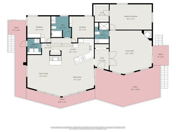 $1,400,000 | 7320 Montgomery Boulevard, Pentwater, MI 49449