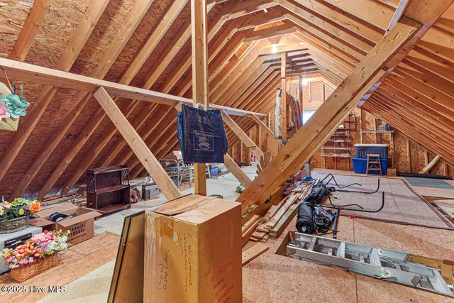 $775,000 | 765 Broken Ridge Trail, West End, NC 27376