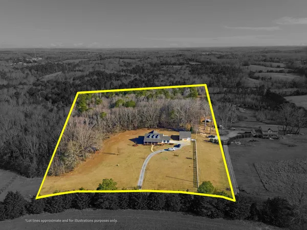 $649,000 | 431 Seigler Road, Iva, SC 29655