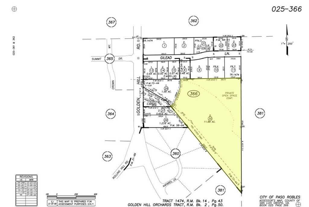 2450 Golden Hill Road Paso Robles, CA 93446 - Photo 24 of 24