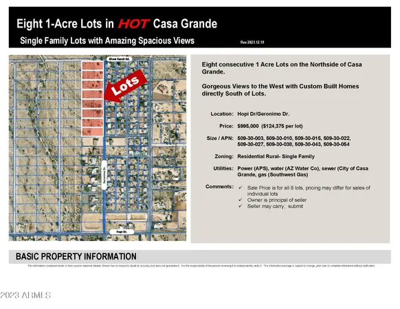 $995,000 | 11172 North Geronimo Drive, Unit 147, Casa Grande, AZ 85122