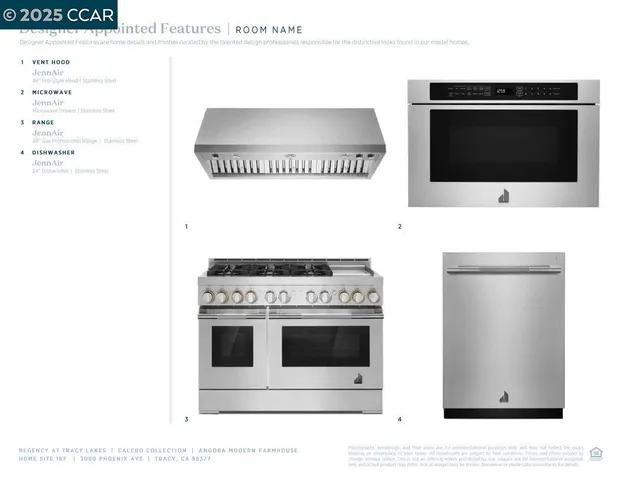 a kitchen with a stove and a microwave