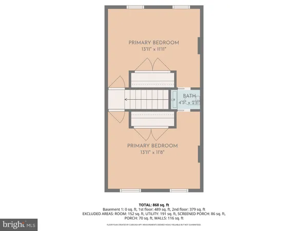 $240,000 | 3804 Falls Road, Baltimore, MD 21211