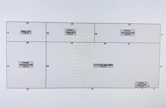$195,000 | 79 Holly Lane, Griffin, GA 30223
