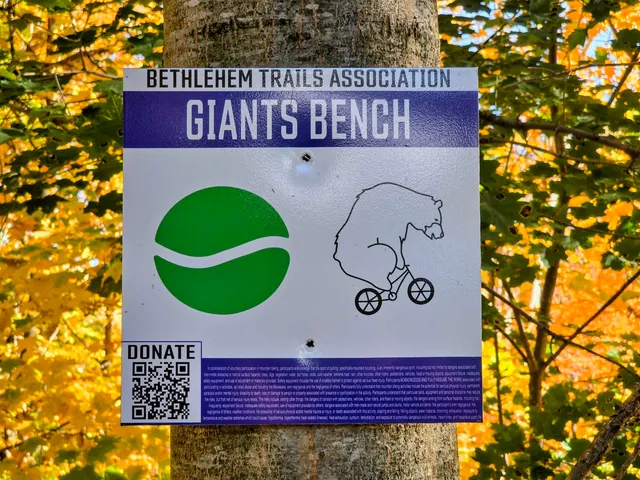 $535,000 | 42 Maple Street, Bethlehem, NH 03574