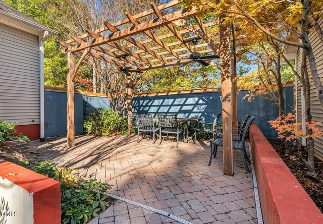 $920,000 | 915 Woodham, Pittsboro, NC 27312