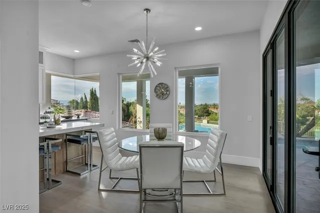 $3,800,000 | 2058 Troon Drive, Henderson, NV 89074