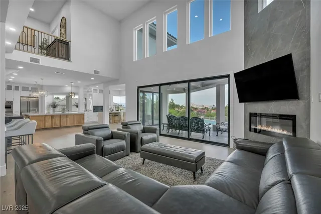 $3,800,000 | 2058 Troon Drive, Henderson, NV 89074